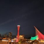 定年準備開始迄にやっておけば良かったと後悔した5つのこと